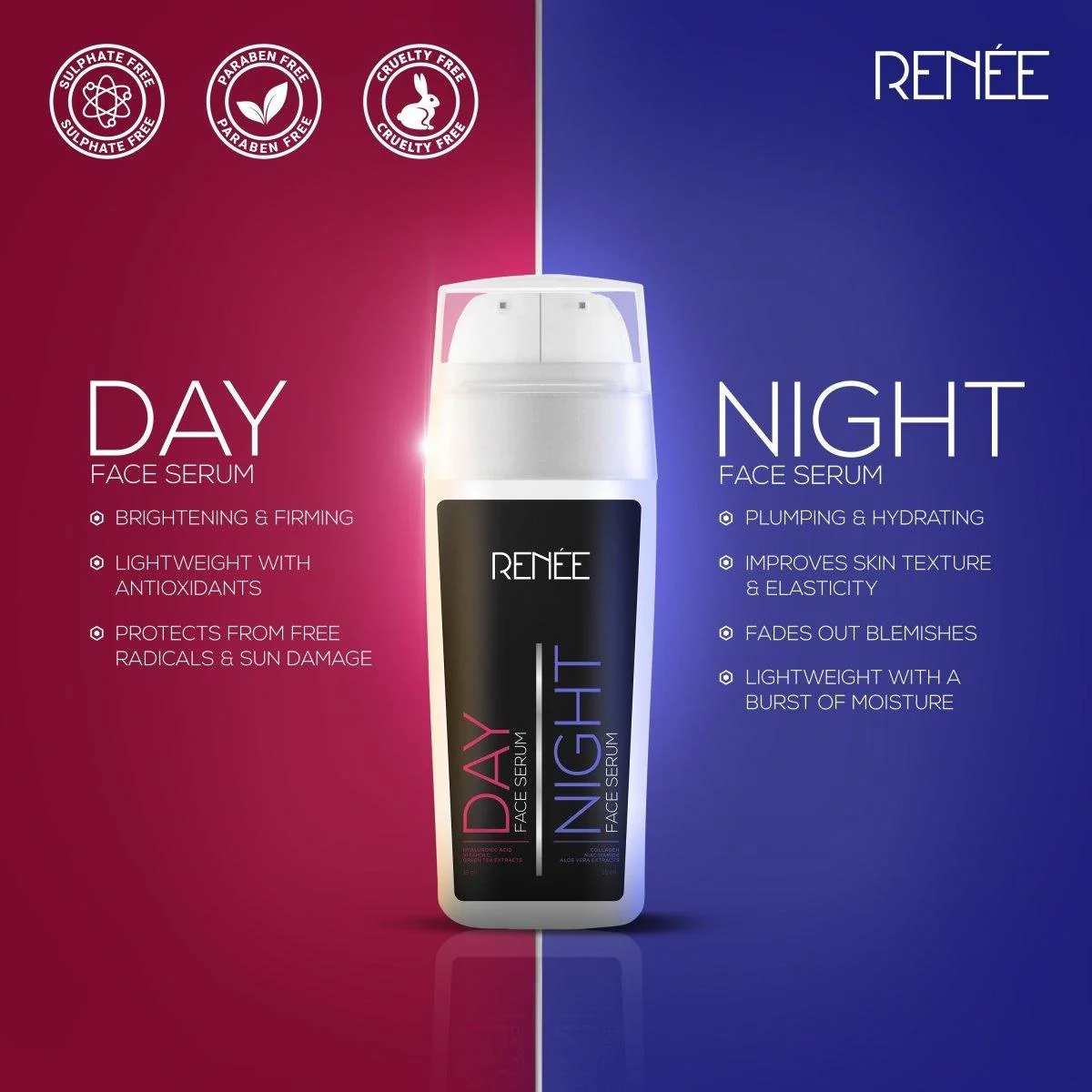 RENEE Day & Night 2-In-1 Face Serum, 30ml - Image 4